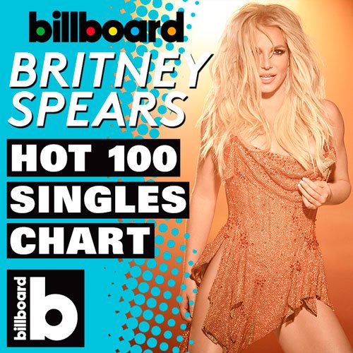 Billboard Hot 100 Singles Chart 03.09.2016 (2016) Billboard Hot 100 Singles Chart 03.09.2016 (2016)